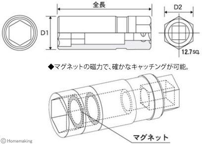 マグネチックスパークプラグソケット