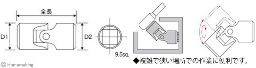 ユニバーサルジョイントソケット