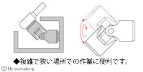 ユニバーサルジョイントソケット