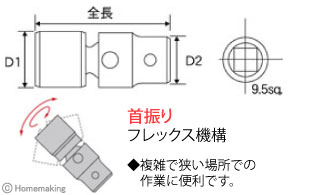 インパクトユニバーサルジョイントソケット