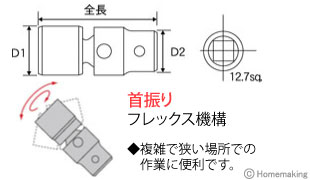 インパクトユニバーサルジョイントソケット