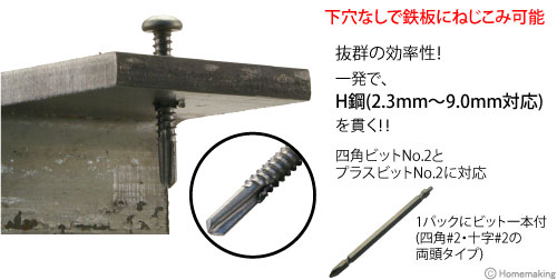 一発ドリルビス ナベ頭 一発ドリルビス ナベ頭