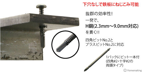 一発ドリルビス ナベ頭 一発ドリルビス ナベ頭