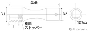 ホイールナット専用インパクトソケット