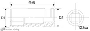 ホイールナット専用ソケット