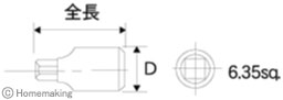 ヘックスビットソケット