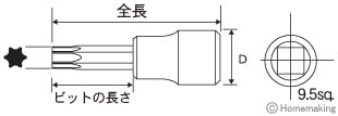 スペシャルビットソケット