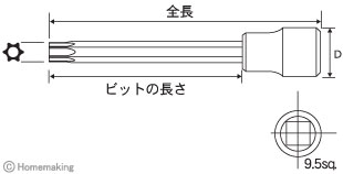 ロングスペシャルビットソケット