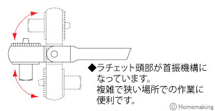 フレックススタビーラチェットハンドル　プッシュ・フレックス