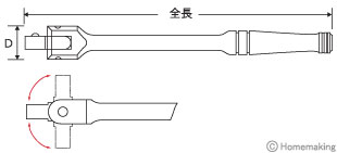 フレックスハンドル