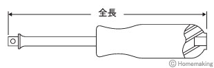 スピンナーハンドル