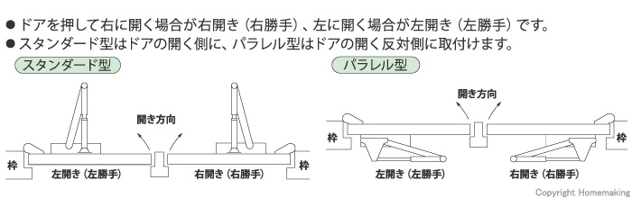 ドアクローザ　パラレル型ストップ付