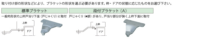 ドアクローザ　パラレル型ストップ付