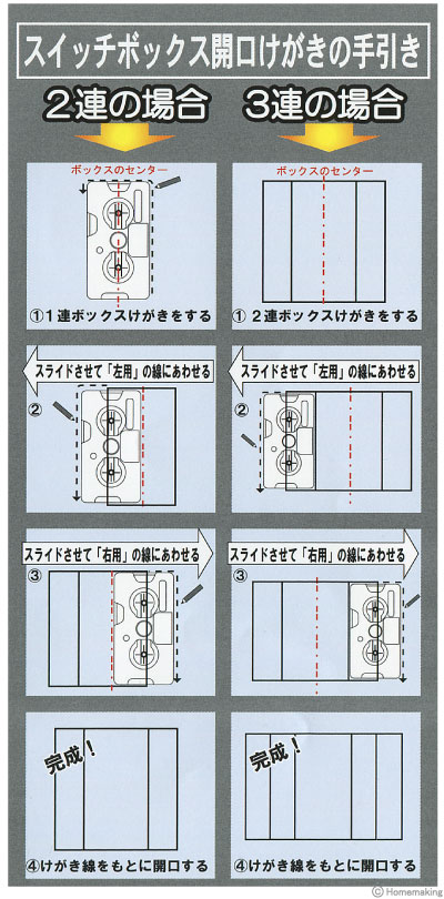 電工職人用水平器