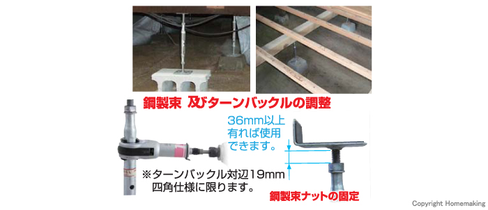 スエカゲツール 大工の助さん 19mm(差込角六角6.35mm): 他:PSF-19