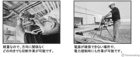 バッテリーバンドソー バッテリーバンドソー