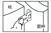 柱にらく枠を当てて、窓枠の取付け位置を決めてください