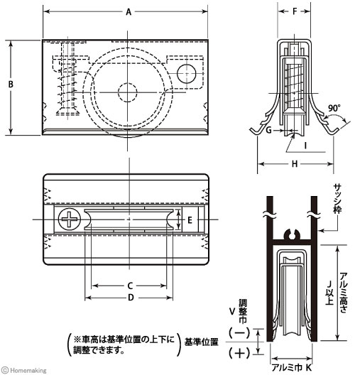 サッシ取替戸車　寸法