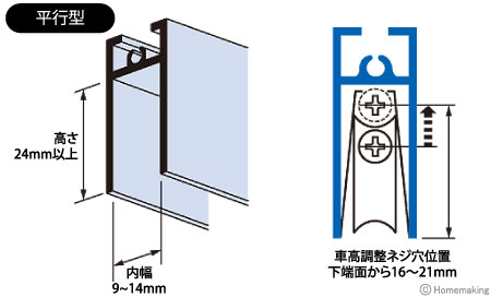 アルミサッシ取替戸車