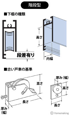 階段型