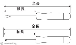 ベビードライバー