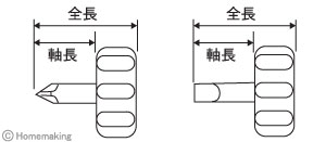 パームドライバー