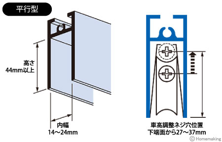 アルミサッシ取替戸車