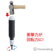 インパクトドライバーセット
