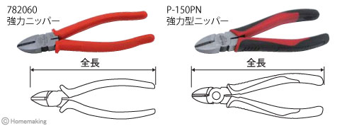 強力ニッパー