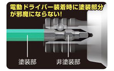 電動ドライバー装着時に塗装部分が邪魔にならない