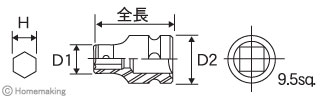 差込角9.5mm