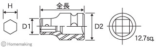 差込角12.7mm