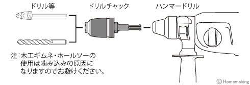 ハンマードリル用ドリルチャック