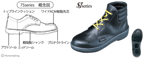 特定機能付　静電靴　7522黒静電靴
