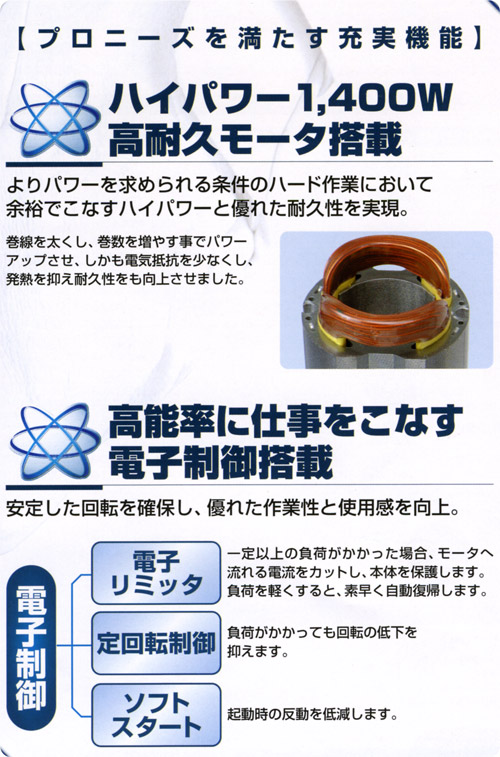 マキタ マキタ 125mm 電子ディスクグラインダ 9535CB 細径ボディ 電子制御 ハイパワー