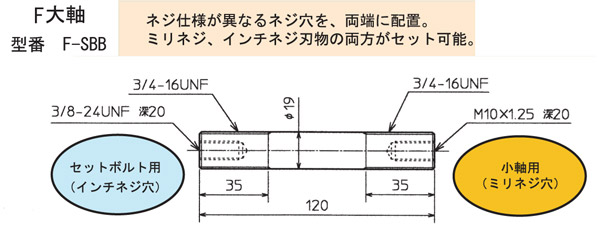 F-SBB　寸法