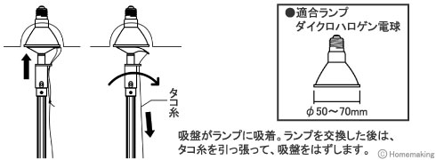 ダイクロハロゲン用吸盤