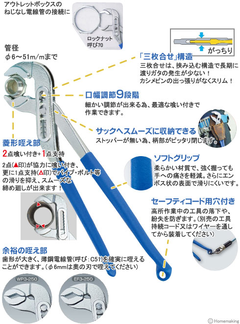 三枚合せ電設プライヤ