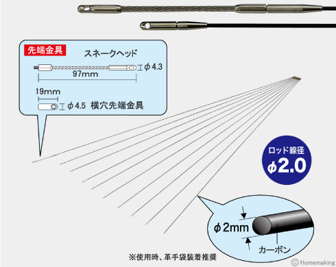 カーボンスリムジョイント呼線