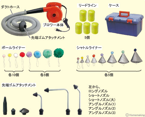 通線ジェットブローセット