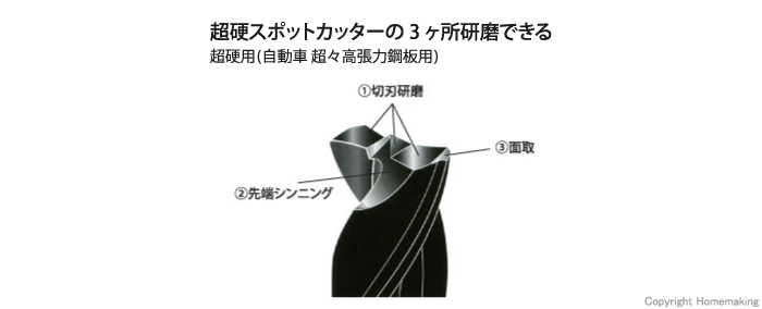 超硬スポットカッターの3ヶ所研磨できます