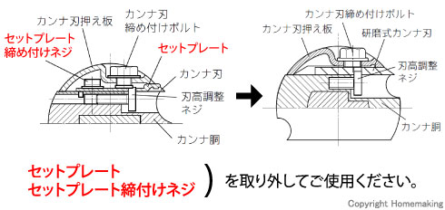 セットプレート・セットプレート締め付けネジを取り外す