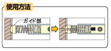 使用方法