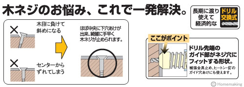 木ネジのお悩み、これで一発解決