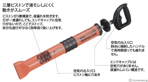 サヌキ 手動式モルタル充填ポンプ モルタルガン 11mmレギュラー