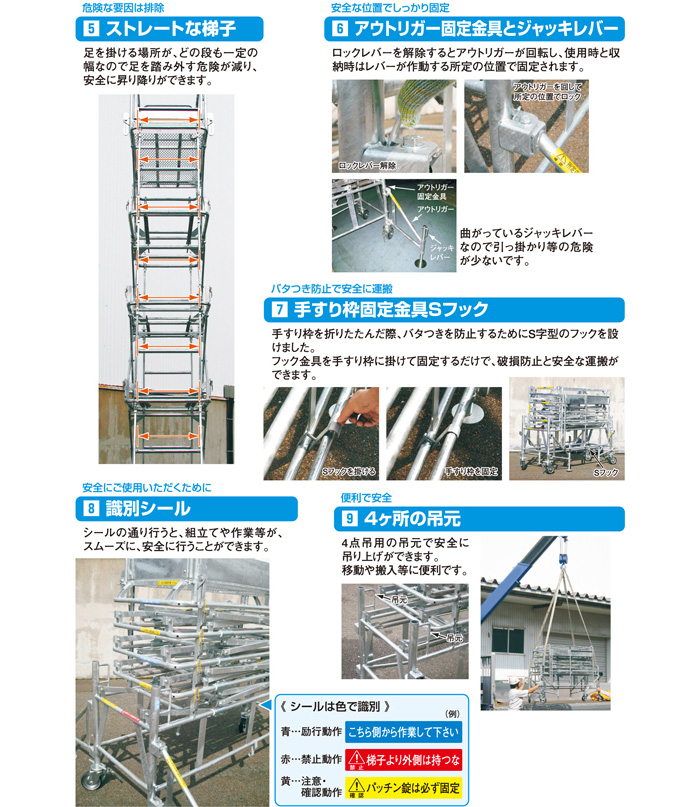 高所作業用昇降式移動足場　SHO-36