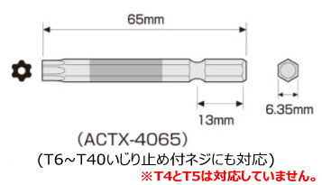 ヘクスローブカラービット