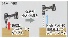 Low→High