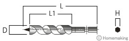 木工錐寸法図