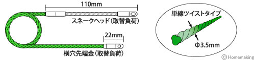 グリーンスリムライン